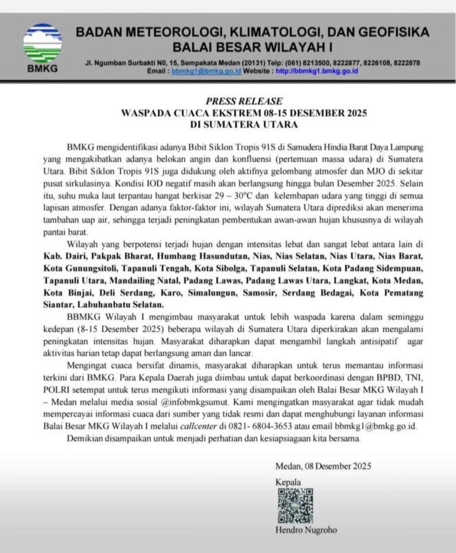 
					Waspada Cuaca Ekstrem: BMKG Prediksi Intensitas Hujan Meningkat hingga 15 Desember