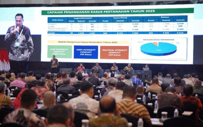 
					Dirjen PSKP dalam Pengarahan Umum Rakernas Kementerian ATR/BPN : Kolaborasi Antar Lembaga Kunci Berantas Mafia Tanah